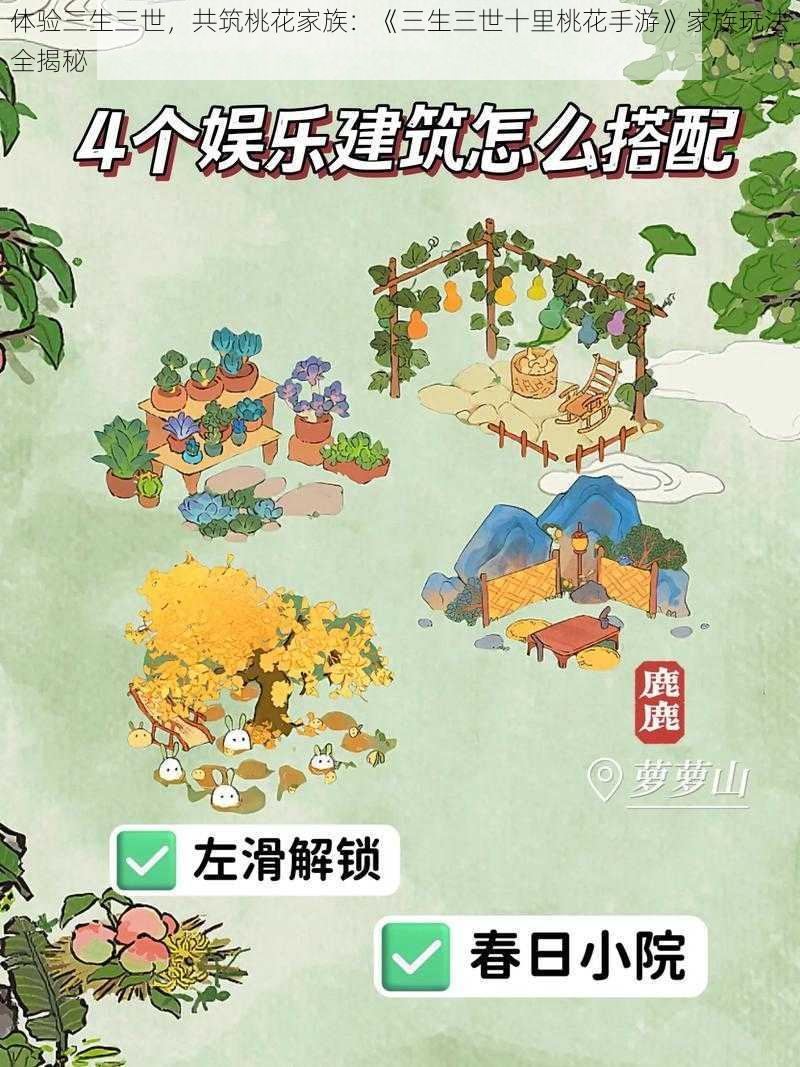 体验三生三世，共筑桃花家族：《三生三世十里桃花手游》家族玩法全揭秘