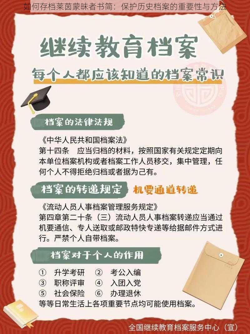 如何存档莱茵蒙昧者书简：保护历史档案的重要性与方法