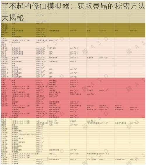 了不起的修仙模拟器：获取灵晶的秘密方法大揭秘